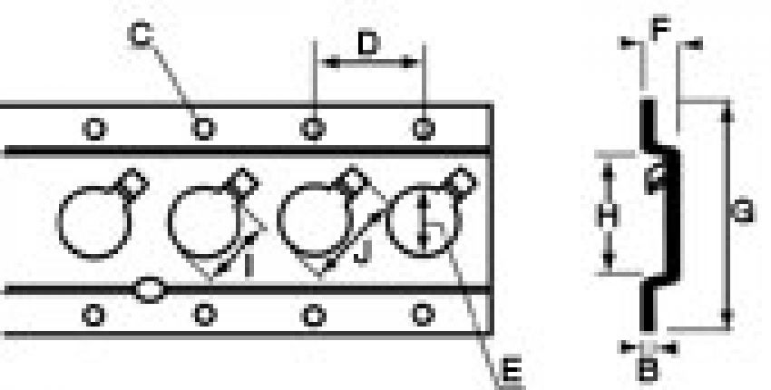 Round hole- anchor rail