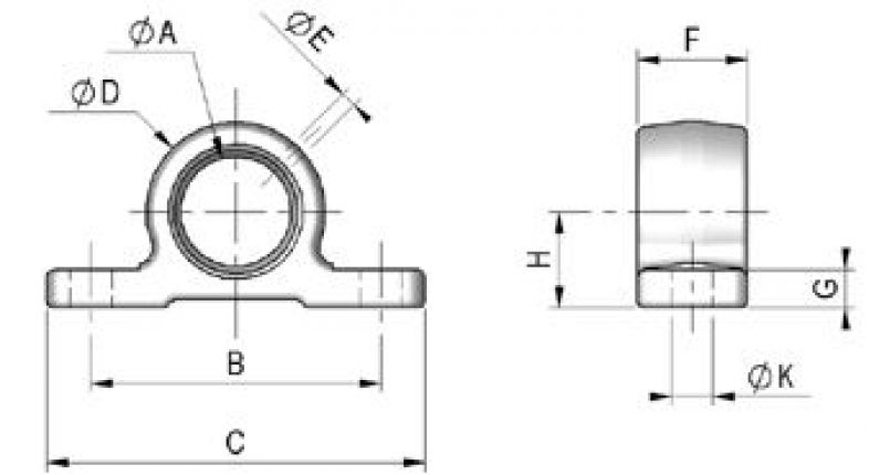 Bearing pairs